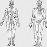 Why acupuncture needles go in your feet.